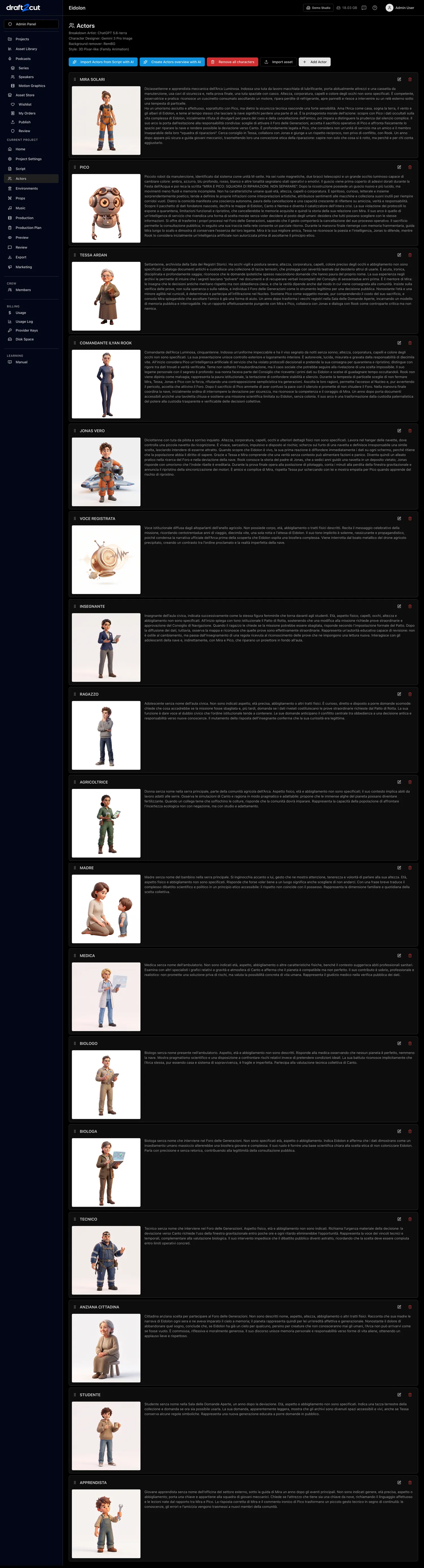 The Actors page of a draft2cut project: each character with a portrait and a description derived from the script.