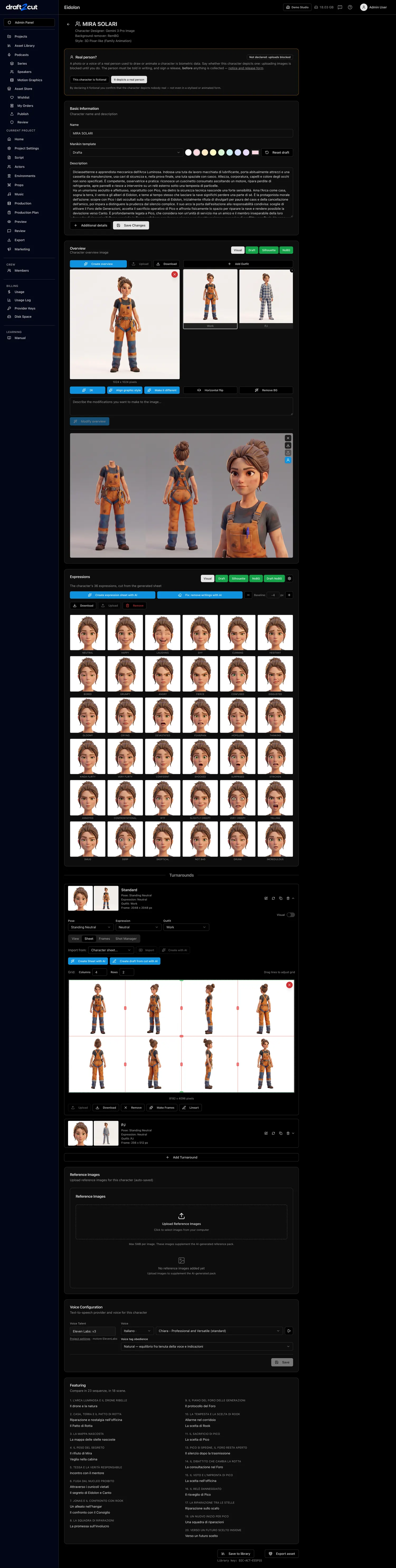 The page of one character in a draft2cut project: whether it depicts a real person, its description, the overview image with its outfits, a grid of thirty-six expressions, the turnarounds, the voice and the list of scenes it appears in.