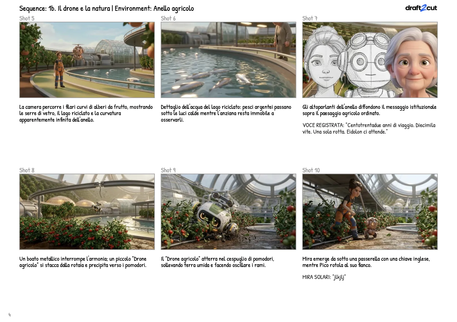 Una pagina di storyboard con sei frame e le loro didascalie.