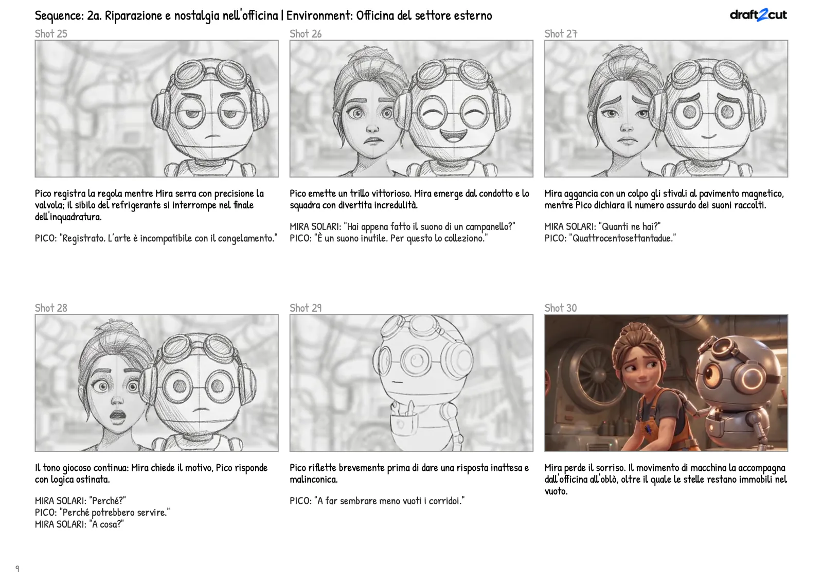 Una pagina di storyboard della sequence dell'officina: shot da 25 a 30, dagli schizzi a matita a un frame realizzato, con azione e dialoghi.