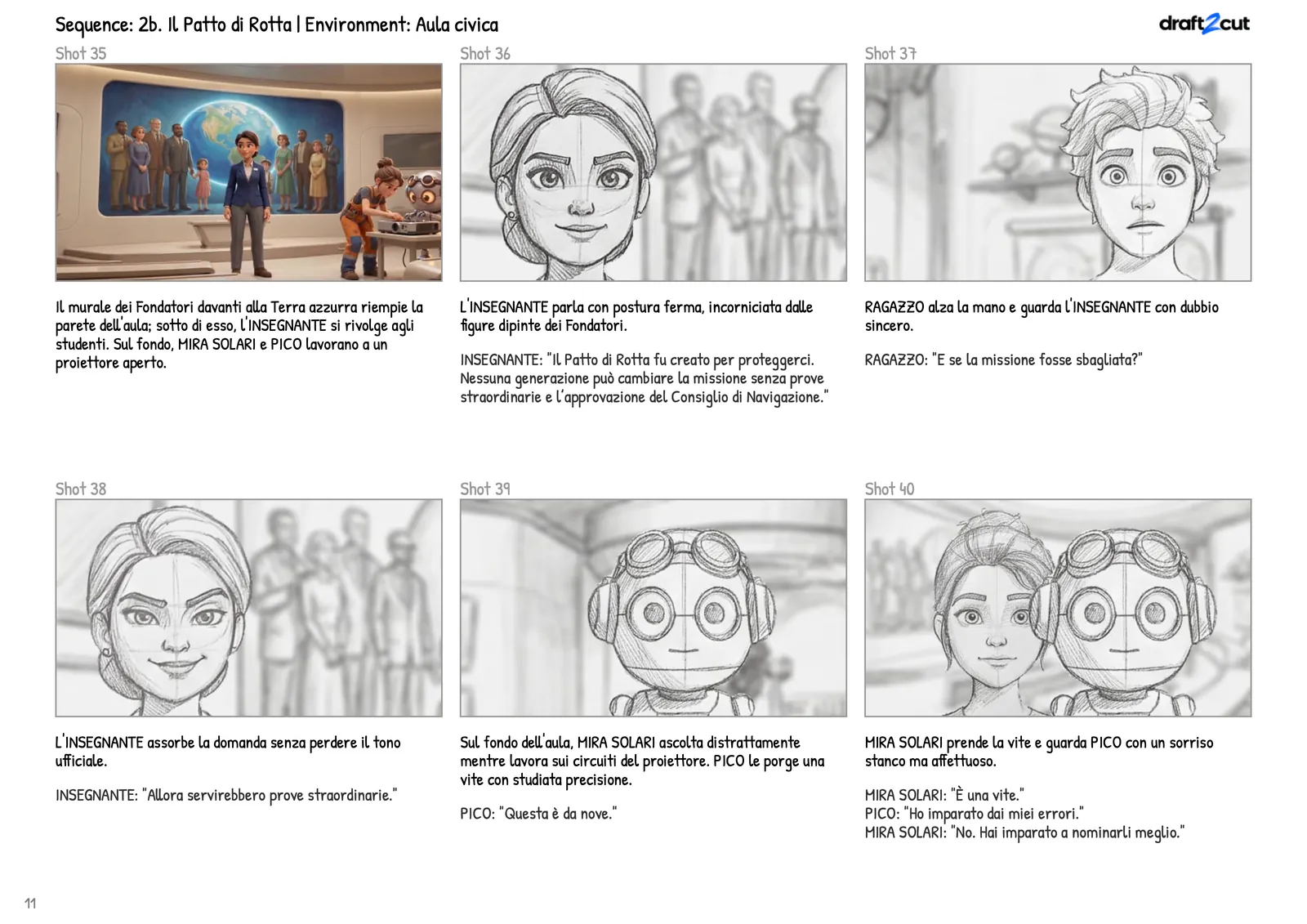 Una pagina di storyboard della sequence dell'aula civica: shot da 35 a 40, un frame realizzato e cinque schizzi a matita.
