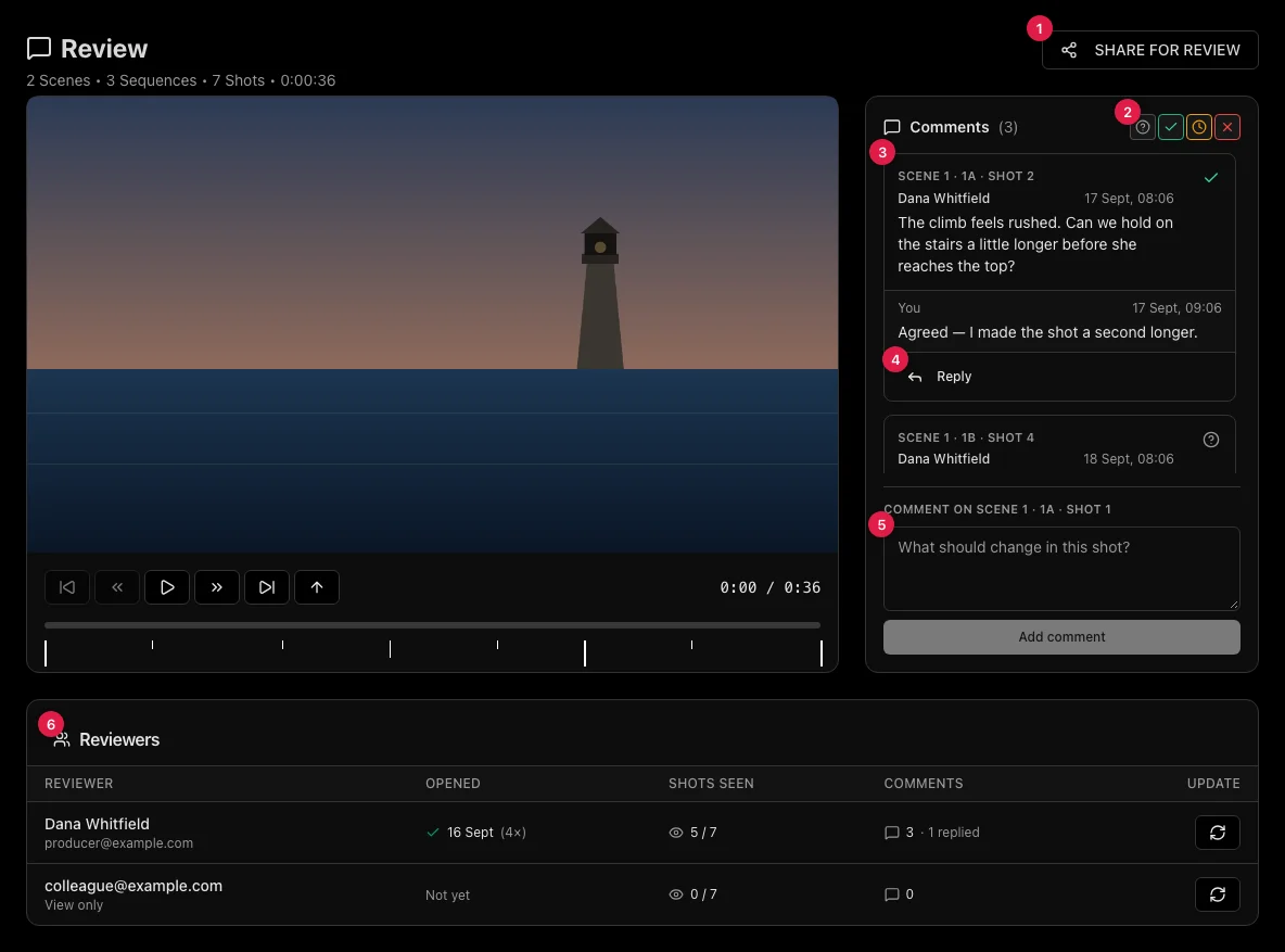 La pagina di review di draft2cut con commenti su una shot e l'elenco dei revisori.